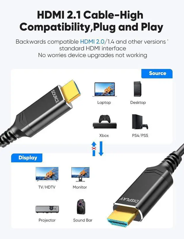 Alt view image 5 of 7 - 8K 4K 120HZ 50 FT HDMI Cable Fiber Optic, in-Wall CL3 Rated Long HDMI 2.1 48Gbps Ultra High Speed [8K@60Hz] Dynamic HDR/eARC/HDCP 2.2&2.3/3D, Compatible for Desktop GPUs 30&40 Series