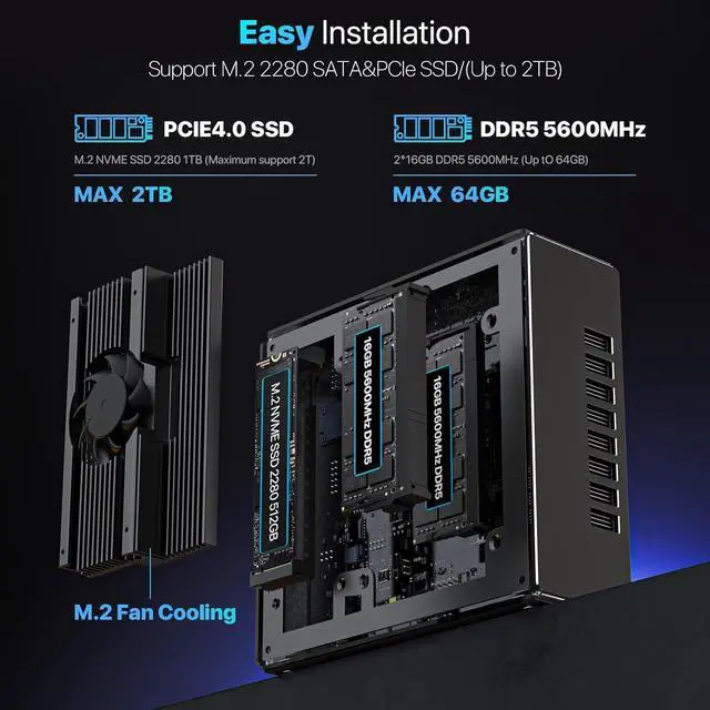 Alt view image 4 of 7 - HA-4 Mini PC,  Ryzen 9 7940HS(5.2GHz) 8C/16T Mini Computer,32GB DDR5 RAM 1TB NVMe SSD,WiFi 6/BT 5.2/HD/DP/Full Function Type-C/RJ45/TDP up to 65W,Support 64GB RAM and 4TB SSD Extensions