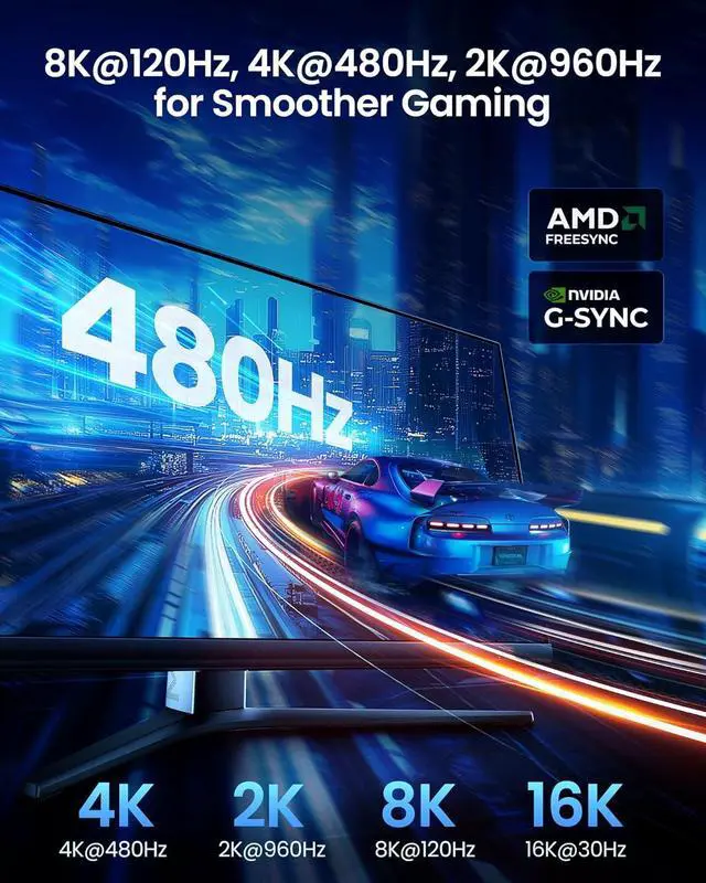 Alt view image 2 of 7 - 54Gbps DisplayPort Cable 2.1 [ Certified] [8K@165Hz 4K@480Hz 360Hz 240Hz] DP 2.1 Cable 16K DP54 HDR DSC 1440P Display Port Cord Compatible G-Sync Gaming Monitor 5090 7900XTX 6.6FT