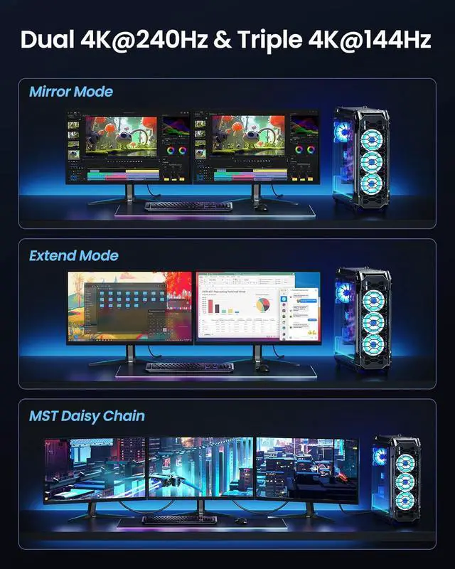 Alt view image 6 of 7 - 54Gbps DisplayPort Cable 2.1 [ Certified] [8K@165Hz 4K@480Hz 360Hz 240Hz] DP 2.1 Cable 16K DP54 HDR DSC 1440P Display Port Cord Compatible G-Sync Gaming Monitor 5090 7900XTX 6.6FT