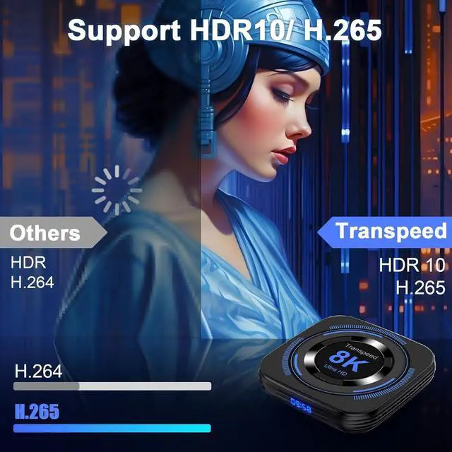 Alt view image 5 of 7 - Android TV Box 12.0 4GB 64GB - 8K HDR10 BT5.0 USB 3D Ethernet with Mini Backlit Keyboard