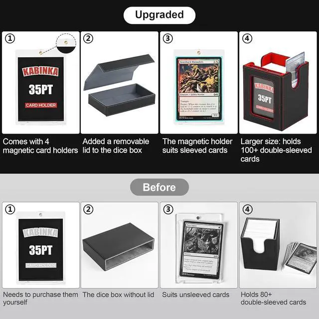 Alt view image 2 of 7 - Card Deck Box for MTG with Commander Display, 5 in 1 Trading Card Storage Box Fits 400+ Double-sleeved Cards,Removable Deck Case for TCG/Sports Cards with Dice Tray, 4 Magnetic Card Holders(Colorful)