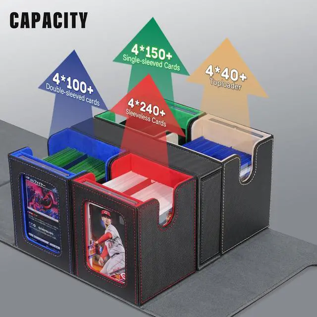 Alt view image 3 of 7 - Card Deck Box for MTG with Commander Display, 5 in 1 Trading Card Storage Box Fits 400+ Double-sleeved Cards,Removable Deck Case for TCG/Sports Cards with Dice Tray, 4 Magnetic Card Holders(Colorful)
