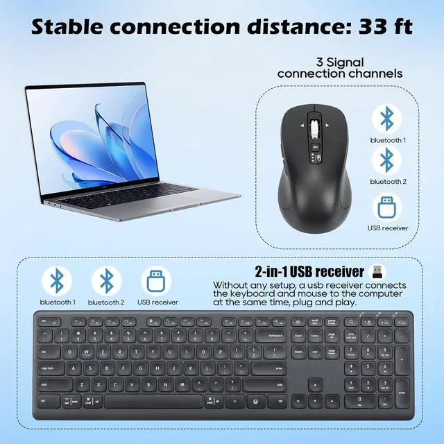 Alt view image 3 of 7 - M9300 Wireless Keyboard Mouse Combo, Scissor-Switch Keys, 2-in-1 USB Receiver and Dual Bluetooth, Multi Device Silent Design for PC, Computer, Laptop, MacBook and iPad.