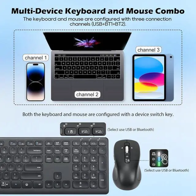 Alt view image 6 of 7 - M9300 Wireless Keyboard Mouse Combo, Scissor-Switch Keys, 2-in-1 USB Receiver and Dual Bluetooth, Multi Device Silent Design for PC, Computer, Laptop, MacBook and iPad.