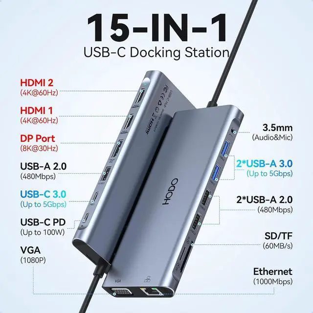 Alt view image 2 of 7 - USB C Docking Station Dual Monitor for  HP, Laptop Docking Station 3 Monitors 15-in-1 USB C Hub Dock with Dual 4K HDMI+8K DP +VGA+6USB Ports+PD+Ethernet+SD/TF+Audio,USBC Adapter Dongle for
