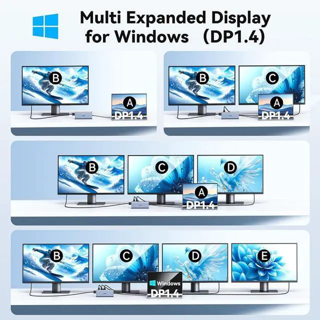 Alt view image 7 of 7 - USB C Docking Station Dual Monitor for  HP, Laptop Docking Station 3 Monitors 15-in-1 USB C Hub Dock with Dual 4K HDMI+8K DP +VGA+6USB Ports+PD+Ethernet+SD/TF+Audio,USBC Adapter Dongle for