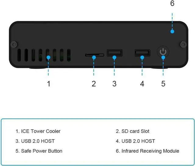 Alt view image 3 of 7 - DeskPi Pro V2 2.5'' SATA HDD/SSD NAS Storage Kit for Raspberry Pi 4, Set-Top Box with ICE Tower Cooler & Power Supply for Raspberry Pi 4 Model B (NOT Include Pi Board)