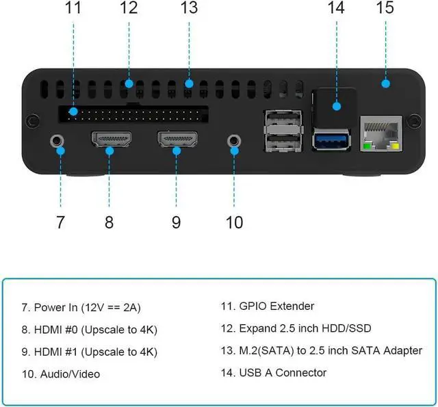Alt view image 2 of 7 - DeskPi Pro V2 2.5'' SATA HDD/SSD NAS Storage Kit for Raspberry Pi 4, Set-Top Box with ICE Tower Cooler & Power Supply for Raspberry Pi 4 Model B (NOT Include Pi Board)