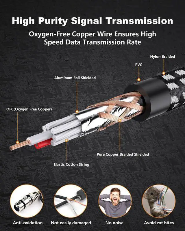 Alt view image 2 of 7 - 6 Pack XLR Cables 25ft Mic Braided Balanced Shielded XLR Microphone Cable Male to Female 3-Pin Colorful Connector for Microphones Recording, Audio Mixer, AmplifierSpeaker,Camcorder