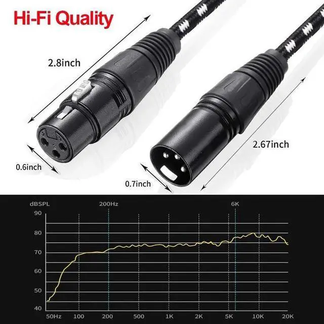 Alt view image 6 of 7 - 6 Pack XLR Cables 25ft Mic Braided Balanced Shielded XLR Microphone Cable Male to Female 3-Pin Colorful Connector for Microphones Recording, Audio Mixer, AmplifierSpeaker,Camcorder