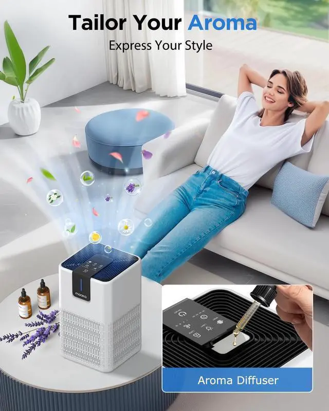 Alt view image 4 of 7 - Air Purifiers for Home Large Room Up to 1250 Ft²,MOOKA H13 HEPA Air Purifier for Pets Dust Odor Smoke,Aromatherapy Function,Air Cleaner with 15dB Quiet Sleep Mode for Bedroom Office Living Room,White