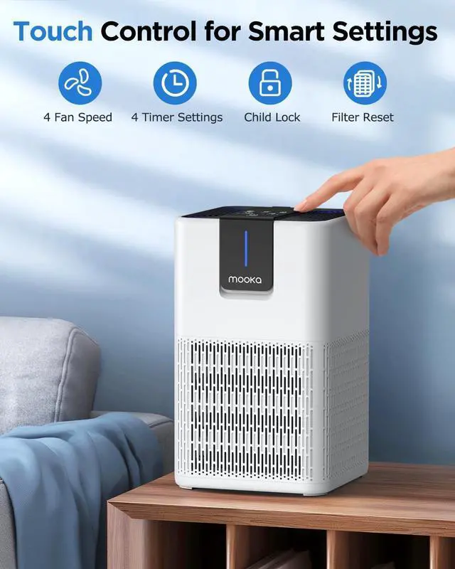 Alt view image 7 of 7 - Air Purifiers for Home Large Room Up to 1250 Ft²,MOOKA H13 HEPA Air Purifier for Pets Dust Odor Smoke,Aromatherapy Function,Air Cleaner with 15dB Quiet Sleep Mode for Bedroom Office Living Room,White