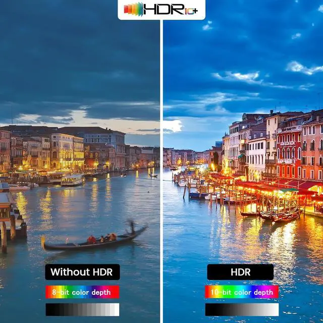 Alt view image 5 of 7 - HDMI 2.1 Switch 4 in 1 Out 8K@60Hz 4K@120Hz, 4 Ports HDMI Switcher Splitter Selector with Remote, Support HDCP 2.3 HDR 10+ Dolby Vision/Atmos 48Gbps CEC for  TV Game PC PS Pro Xbox Roku