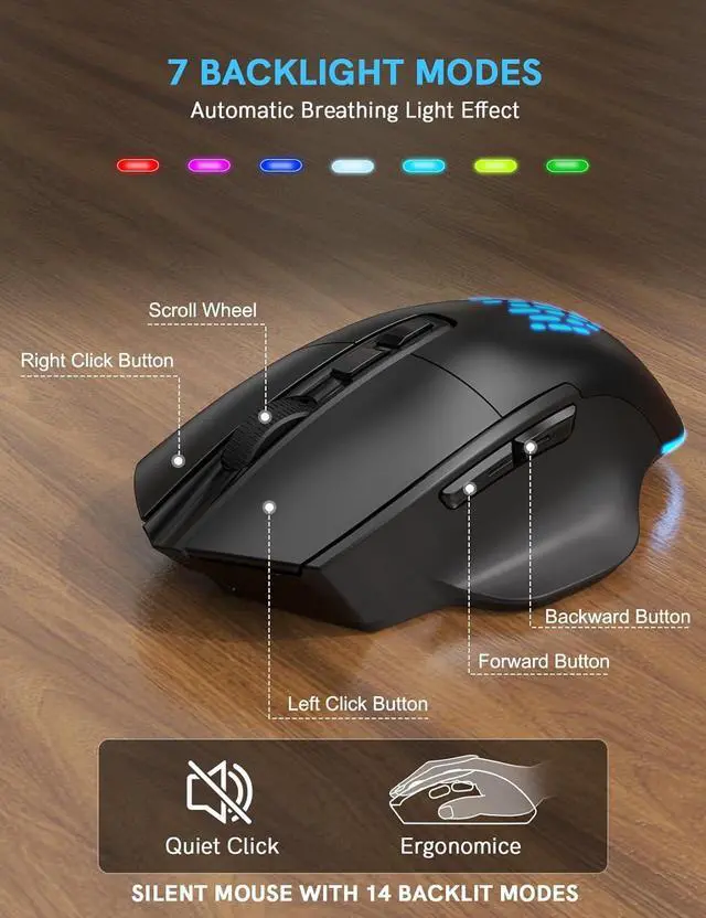 Alt view image 6 of 7 - SABLUTE Ergonomic Wireless Keyboard and Mouse Combo - Wave Keyboard with Soft Leather Wrist Rest, Resistant Keys, RGB Backlit Rechargeable Set for PC/Mac/Chromebook (Black)