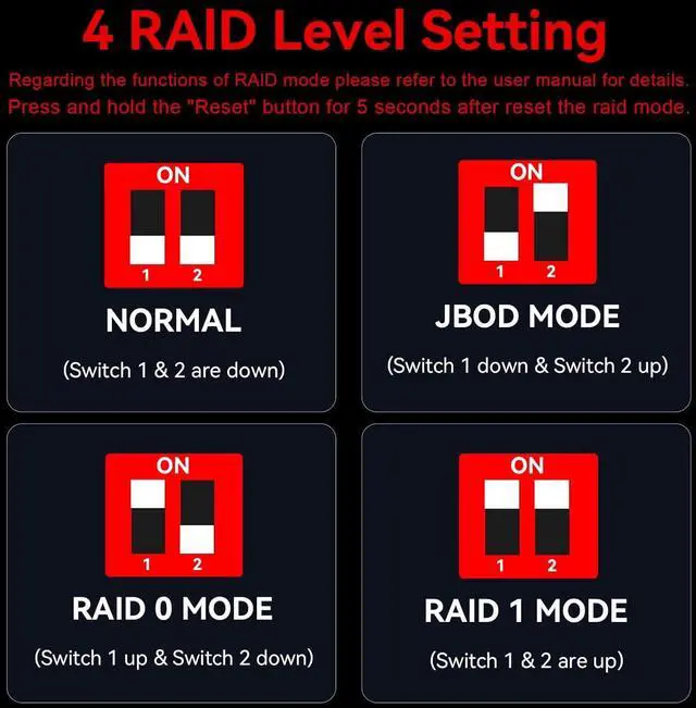 Alt view image 6 of 7 - Dual Bay Hard Drive RAID Enclosure with Cooling Fan for 2.5/3.5" SATA HDD/SSD with USB A/C 3.0 Cable, 3.5 Hard Drive Enclosure Support 40TB,4 RAID Modes,Tool-Free HDD Enclosure