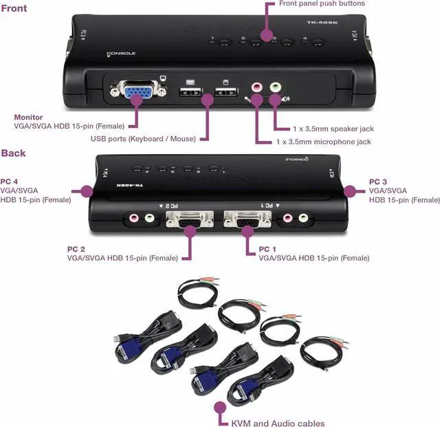 Alt view image 3 of 7 - TRENDnet 4-Port USB KVM Switch with Audio, Control Up to 4 Computers, Windows, Linux, Mac OS Compliant, 2048 x 1526 VGA Resolution, Plug and Play, USB Powered, KVM Cables Included, Black, TK-409K