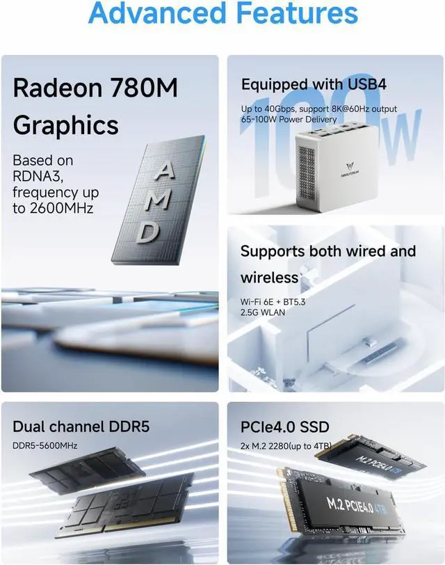 Alt view image 3 of 7 - DeskMini UM870 Slim Mini PC  Ryzen 7 8745H Small PC, 32GB DDR5 RAM+1TB PCIe4.0 SSD, HDMI/DP/USB4 Outputs, 2.5G LAN, WiFi 6E, BT5, 4xUSB Port  Radeon 680M Graphics Small Form Factor