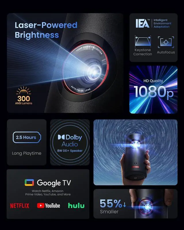 Alt view image 6 of 7 - Capsule 3 Laser Projector, Upgraded with Google TV and Official Netflix, Mini Smart TV Projector with Wi-Fi, Outdoor Portable Projector, Dolby Digital, 120-Inch Screen, 2.5H Built-In Battery