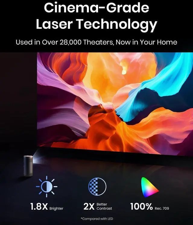 Alt view image 2 of 7 - Capsule 3 Laser Projector, Upgraded with Google TV and Official Netflix, Mini Smart TV Projector with Wi-Fi, Outdoor Portable Projector, Dolby Digital, 120-Inch Screen, 2.5H Built-In Battery