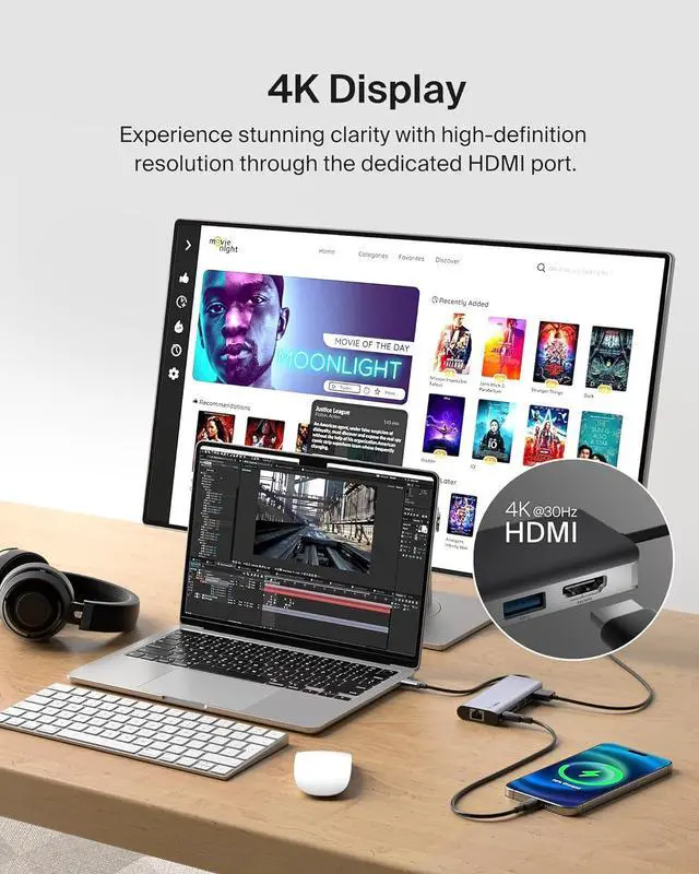 Alt view image 3 of 7 - USB C Hub 6-in-1?MultiPort?Adapter Dock with 4K HDMI USB-C 100W PD Pass-Through Charging 2 x USB A Gigabit Ethernet Ports and SD Slot for MacBook Pro Air iPad Pro XPS and More