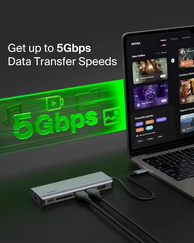 Alt view image 5 of 7 - USB C Hub 6-in-1?MultiPort?Adapter Dock with 4K HDMI USB-C 100W PD Pass-Through Charging 2 x USB A Gigabit Ethernet Ports and SD Slot for MacBook Pro Air iPad Pro XPS and More