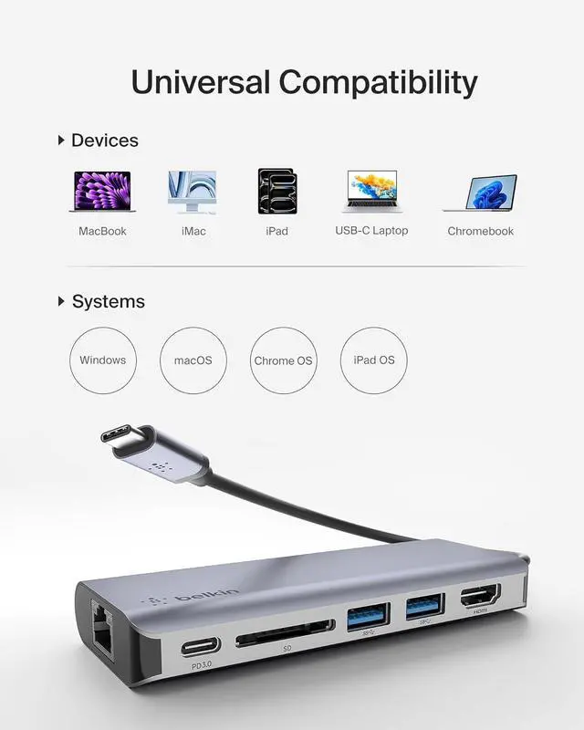 Alt view image 7 of 7 - USB C Hub 6-in-1?MultiPort?Adapter Dock with 4K HDMI USB-C 100W PD Pass-Through Charging 2 x USB A Gigabit Ethernet Ports and SD Slot for MacBook Pro Air iPad Pro XPS and More