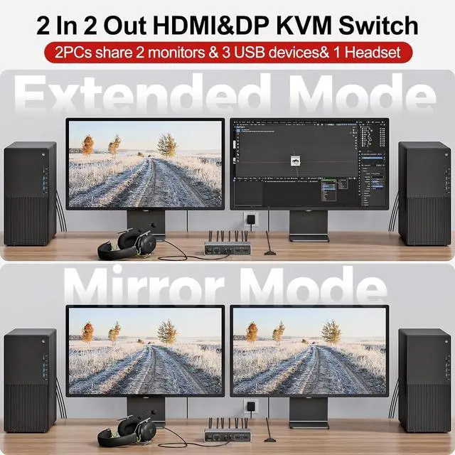 Alt view image 2 of 7 - Unitek KVM Switch 2 Monitors 2 Computers 4K@60Hz HDMI+Displayport Dual Monitor KVM Switches 3 USB Ports for Sharing Keyboard Mouse Hard Drives Mic Headset 2 USB-B Cable DC 5V Adapter Controller