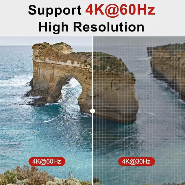 Alt view image 6 of 7 - Unitek KVM Switch 2 Monitors 2 Computers 4K@60Hz HDMI+Displayport Dual Monitor KVM Switches 3 USB Ports for Sharing Keyboard Mouse Hard Drives Mic Headset 2 USB-B Cable DC 5V Adapter Controller