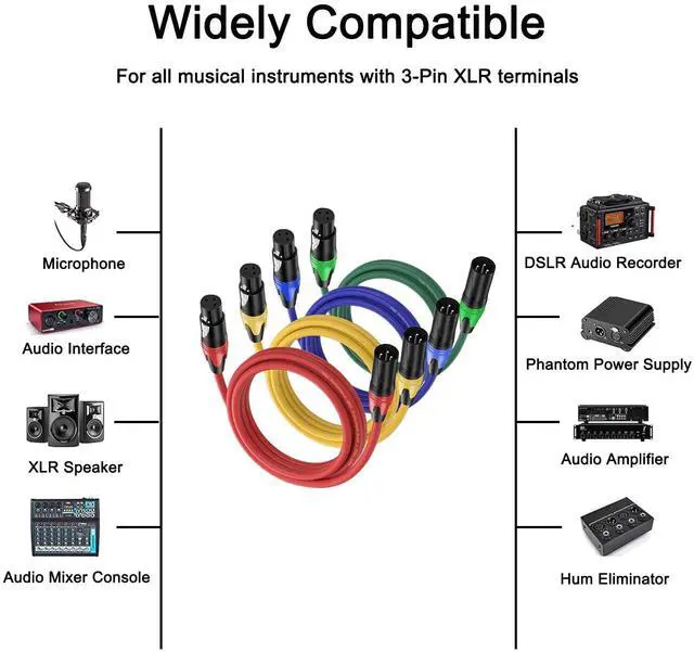 Alt view image 2 of 7 - 50ft 4 Packs - Premium Balanced Microphone Cable with 3-Pin XLR Male to Female Mic Speaker Cable, 4 Colors (Red, Yellow, Green, Blue), Pure Copper and 24K Gold-Plated Conductors