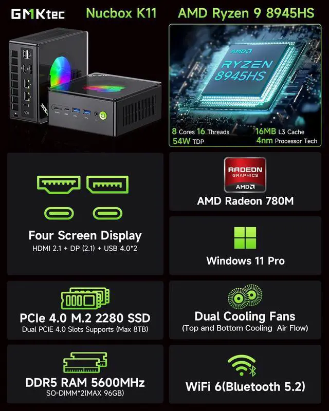 Alt view image 3 of 7 - Mini Computers  Ryzen 9 8945HS (Turbo 5.1GHz) 32GB DDR5 2TB SSD, Gaming PC Oculink, Dual NIC LAN 2.5G, WiFi 6, USB3.2, USB-C 4.0, BT5.2, DP, HDMI, Dual FanNucbox K11