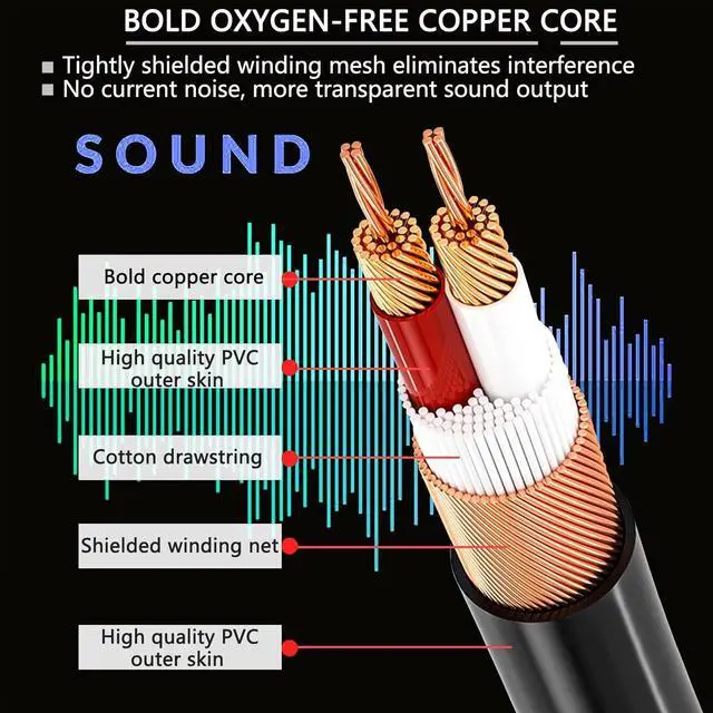 Alt view image 4 of 7 - XLR Cables 25ft 6 Pack, Professional XLR Microphone Cable Male to Female, Gold-Plated 3-pin X LR Speaker Cables Balanced Mic Cord, Multicolor