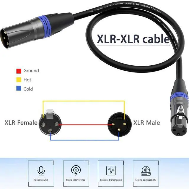 Alt view image 6 of 7 - XLR Cables 25ft 6 Pack, Professional XLR Microphone Cable Male to Female, Gold-Plated 3-pin X LR Speaker Cables Balanced Mic Cord, Multicolor