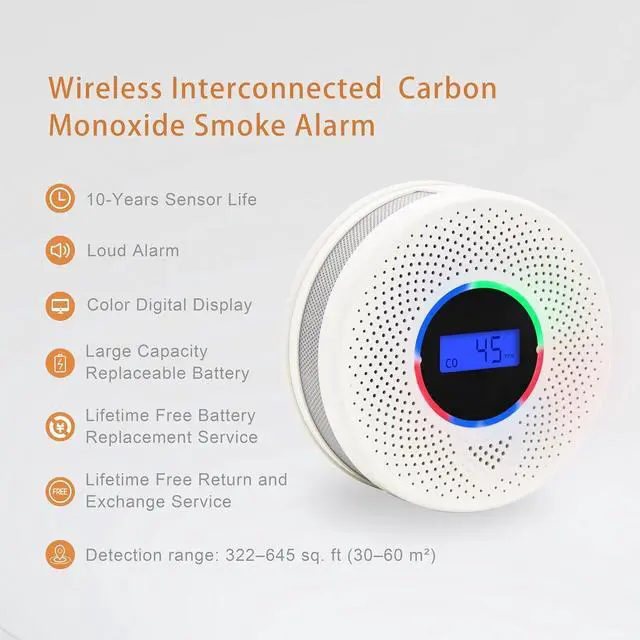 Alt view image 5 of 7 - 3Pack Upgraded Interlinked Smoke Carbon Monoxide Detector, Battery Powered&Wireless Interconnected Smoke and CO Alarm, Transmission Range of Over 820 ft (Includes Battery)