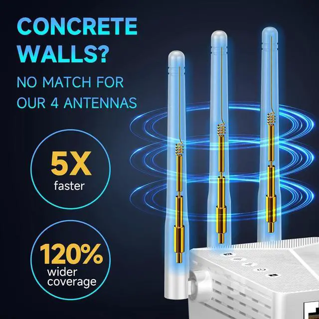 Alt view image 4 of 7 - 2025 WiFi Extender Signal Booster for Home & Outdoor - 5X Faster Internet Booster with Ethernet Port, Covers 10,000+ Sq.Ft House & Yard | Long Range Wireless Repeater Amplifier, Works with Any Router