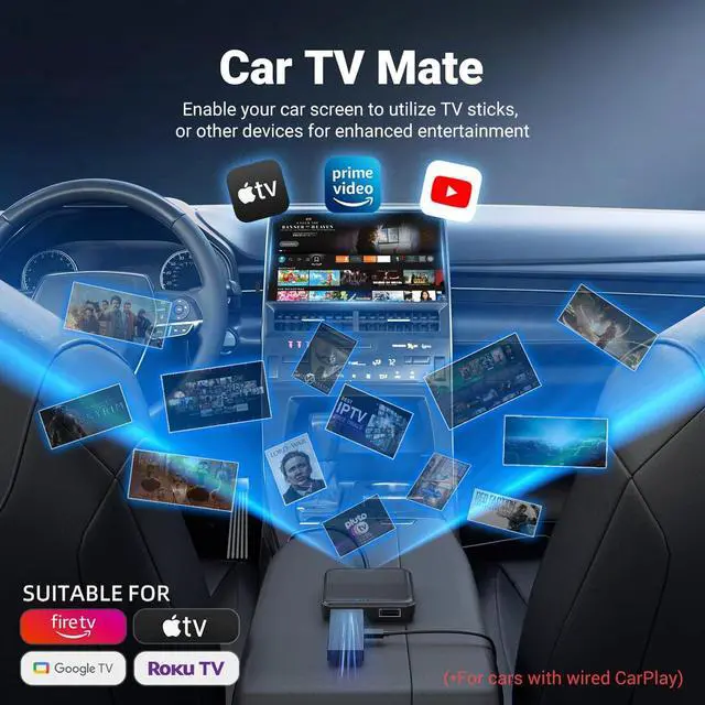 Alt view image 2 of 7 - Car TV Mate, Carplay HDMI Adapter Converter for Fire TV Stick, Google, Set-top Box, Screen Thrower, Game Consoles,HDMI Multimedia Adapter for Cars with Wired CarPlay from 2016,Plug & Play