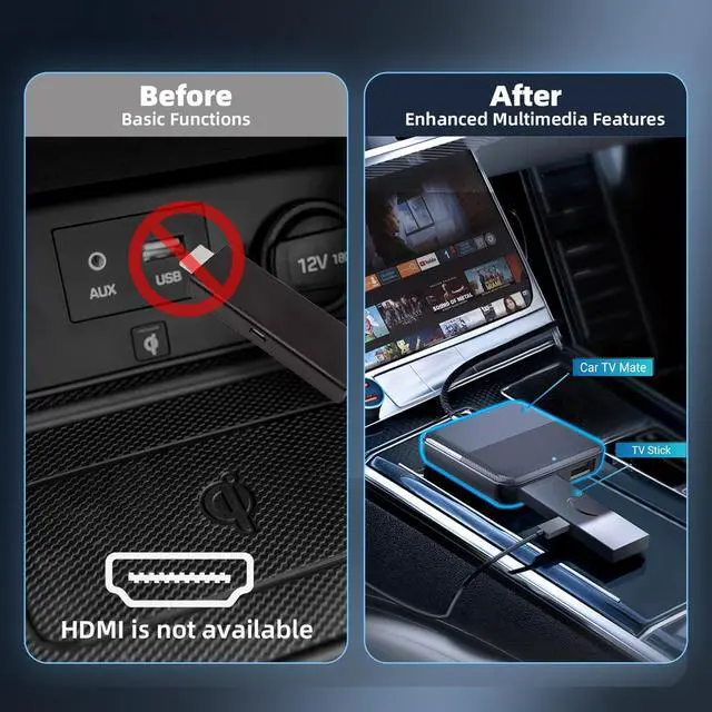 Alt view image 3 of 7 - Car TV Mate, Carplay HDMI Adapter Converter for Fire TV Stick, Google, Set-top Box, Screen Thrower, Game Consoles,HDMI Multimedia Adapter for Cars with Wired CarPlay from 2016,Plug & Play