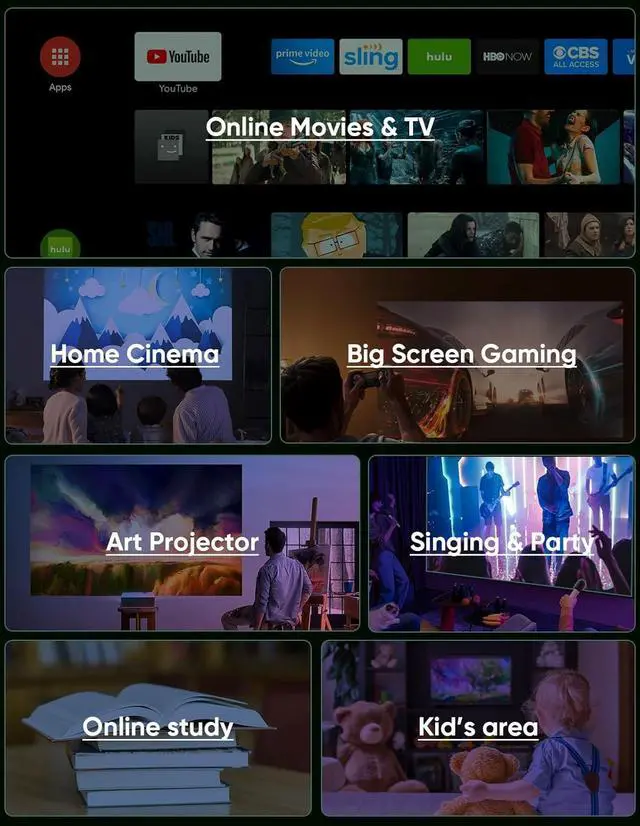 Alt view image 3 of 7 - Native 1080P Projector with 5G WiFi and Bluetooth 5.1, 4K Supported Mini Projector, Portable Projector Compatible with TV Stick/Phone/PC/DVD/HDMI/USB/TF, Outdoor Movie Projector