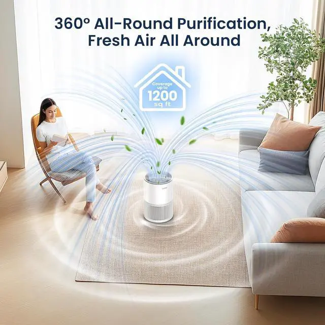 Alt view image 2 of 7 - Air Purifiers for Home Large Room up to 1200ft², LUNINO H13 True HEPA Air Purifier for Bedroom with Fragrance Function, Air Quality Sensor, Sleep Mode, Air Cleaner for Pet Dander, Odor, Dust, Smoke