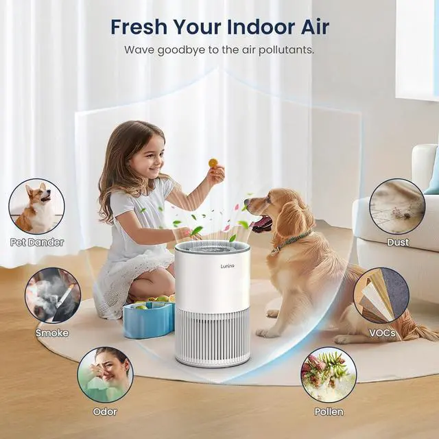 Alt view image 4 of 7 - Air Purifiers for Home Large Room up to 1200ft², LUNINO H13 True HEPA Air Purifier for Bedroom with Fragrance Function, Air Quality Sensor, Sleep Mode, Air Cleaner for Pet Dander, Odor, Dust, Smoke