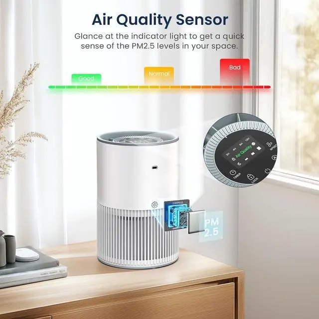 Alt view image 5 of 7 - Air Purifiers for Home Large Room up to 1200ft², LUNINO H13 True HEPA Air Purifier for Bedroom with Fragrance Function, Air Quality Sensor, Sleep Mode, Air Cleaner for Pet Dander, Odor, Dust, Smoke