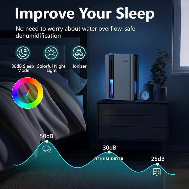 Alt view image 4 of 7 - 95oz Dehumidifiers for Home, 800 sq ft Dehumidifier Reusable Filter, Small Dehumidifier with Drain Hose, Dehumidifiers for Bedroom Bathroom Basements Closet RV