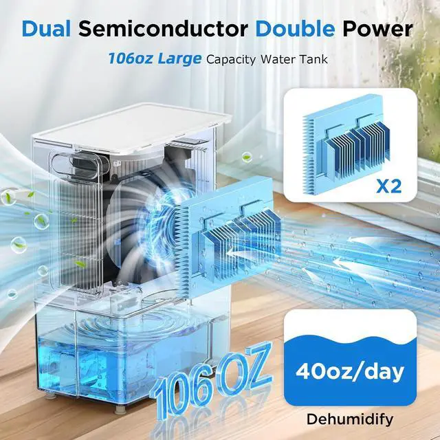Alt view image 2 of 7 - Dehumidifier, 106 OZ Water Tank (1000 sq.ft) Dehumidifiers for Home, Quiet Dehumidifier for Bathroom Bedroom Basement RV with Timer Setting, Auto Shut Off, 7 Colors LED Light, Sleep Modes, White