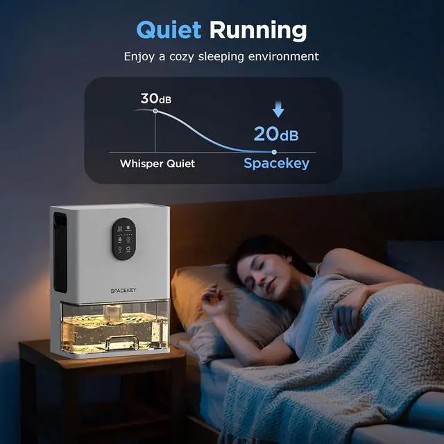 Alt view image 5 of 7 - Dehumidifier, 106 OZ Water Tank (1000 sq.ft) Dehumidifiers for Home, Quiet Dehumidifier for Bathroom Bedroom Basement RV with Timer Setting, Auto Shut Off, 7 Colors LED Light, Sleep Modes, White