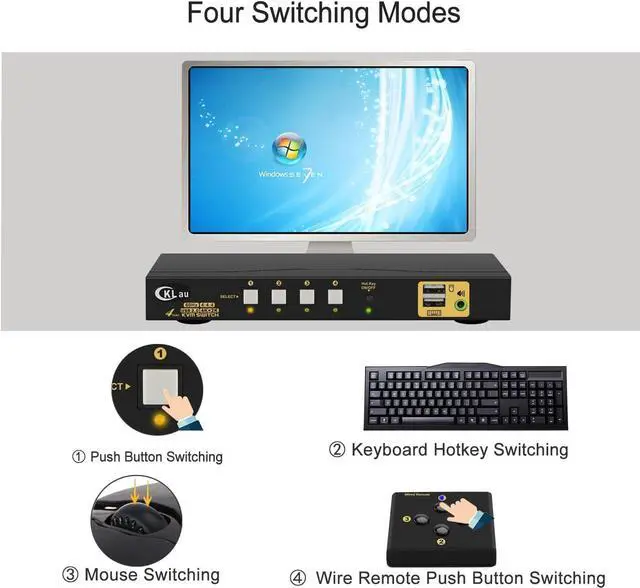 Alt view image 4 of 6 - KVM Switch HDMI 4 Port wit Audio and 4 kit Cables, 4 Port HDMI KVM Switch Support 4K@60Hz 4:4:4, EDID, Hotkey Switching