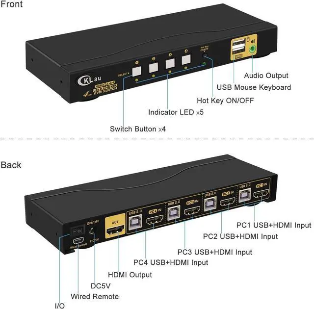 Alt view image 5 of 6 - KVM Switch HDMI 4 Port wit Audio and 4 kit Cables, 4 Port HDMI KVM Switch Support 4K@60Hz 4:4:4, EDID, Hotkey Switching