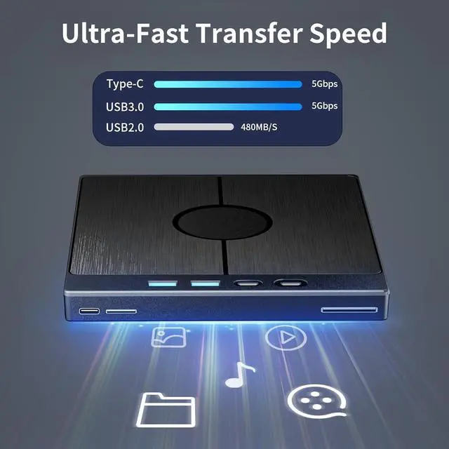 Alt view image 3 of 7 - External Blu Ray Drive 7in1, Portable Blueray/DVD Drive for PC with USB 3.0/Type-C/SD/TF Card Ports, Support 100G Disc USB Blu Ray Drive External, Blu Ray Burner for Windows XP/7/8/10/11 Mac Laptop
