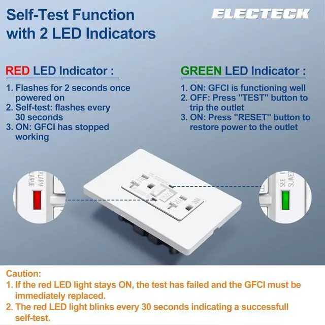 Alt view image 6 of 7 - ELECTECK GFCI Outlets 20 Amp, Outdoor Weather Proof (WR), Self-Test GFI Receptacles with LED Indicator, Ground Fault Circuit Interrupter, Screwless Wallplate Included, UL Listed, White