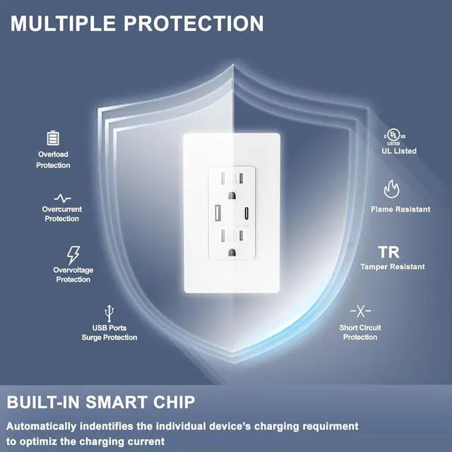 Alt view image 5 of 7 - 10 Pack - BRILLTECH 4.8A/24W USB Outlet, Wall Outlet with Type C & Type A Ports, 15 Amp Receptacle Plug, Tamper-Resistant Receptacle, Screwless Wall Plate Include, UL Listed, White