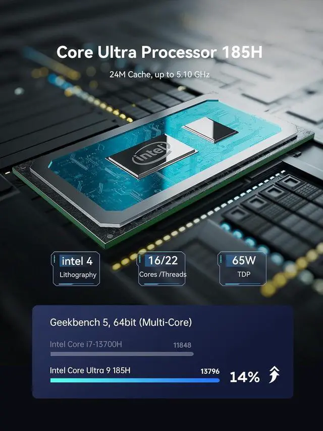 Alt view image 2 of 7 - X7 Ti Mini PC  Core Ultra 9 Processor 185H(16T/22C, up to 5.1GHz) with FHD 1080P Camera Barebene Version, HDMI/DP/2x USB4 Output, 2X 5G LAN, WiFi 7, 4 Inch Smart Screen Gaming PC